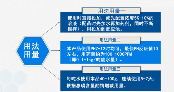 锁磷剂(图4)